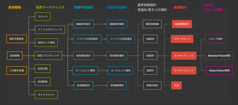 スクリーンショット 2020-08-26 8.51.36