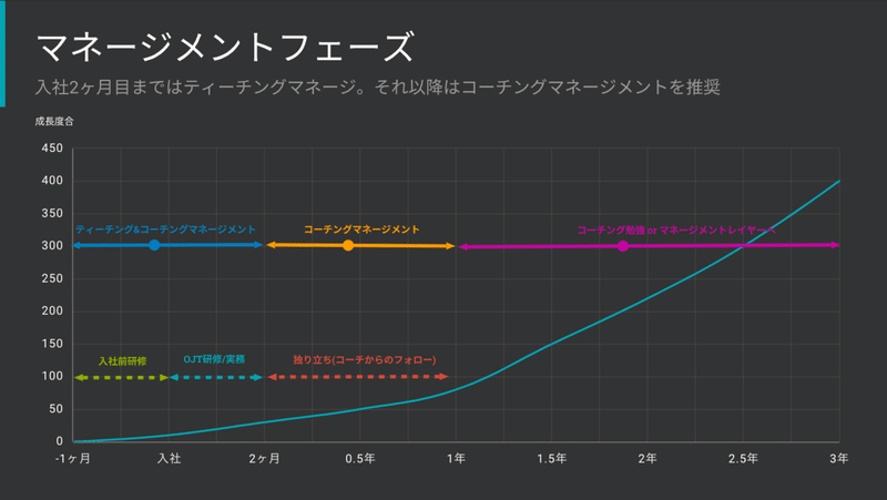 スクリーンショット 2020-08-26 8.55.51