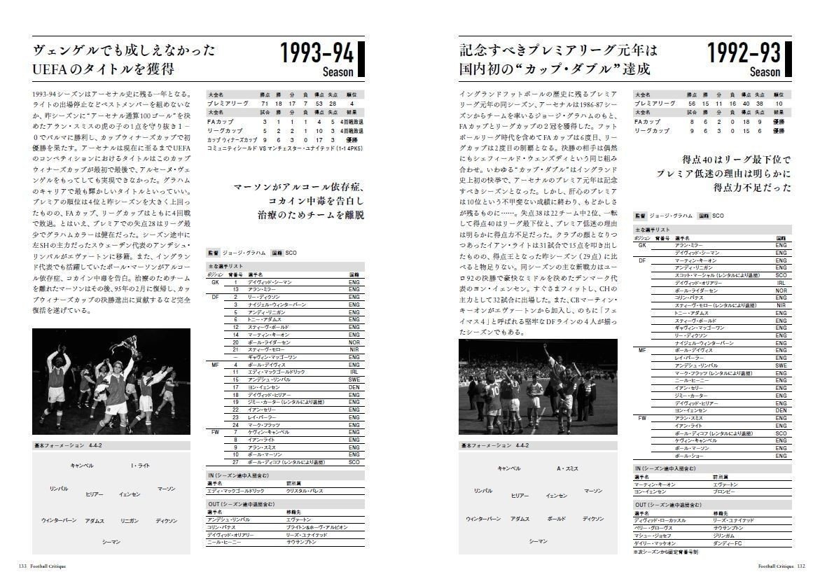 新アーセナル様式 の今後を追う フットボール批評issue29 は9 7発売 カンゼン Note 新アーセナル様式 の今後を追う フットボール批評issue29 は9 7発売 カンゼン Note