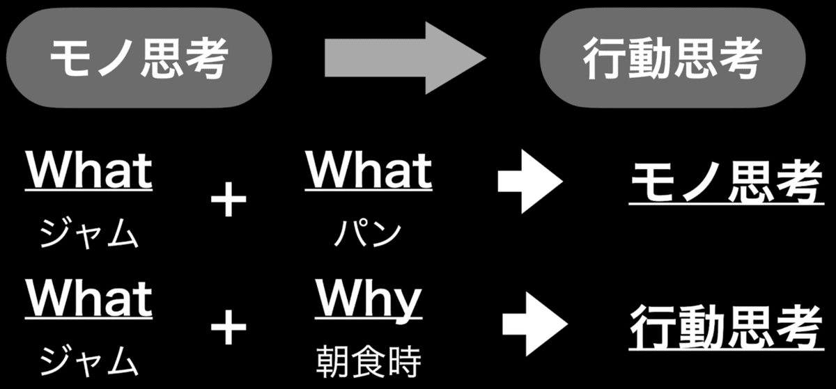 スクリーンショット 2020-08-26 10.01.58