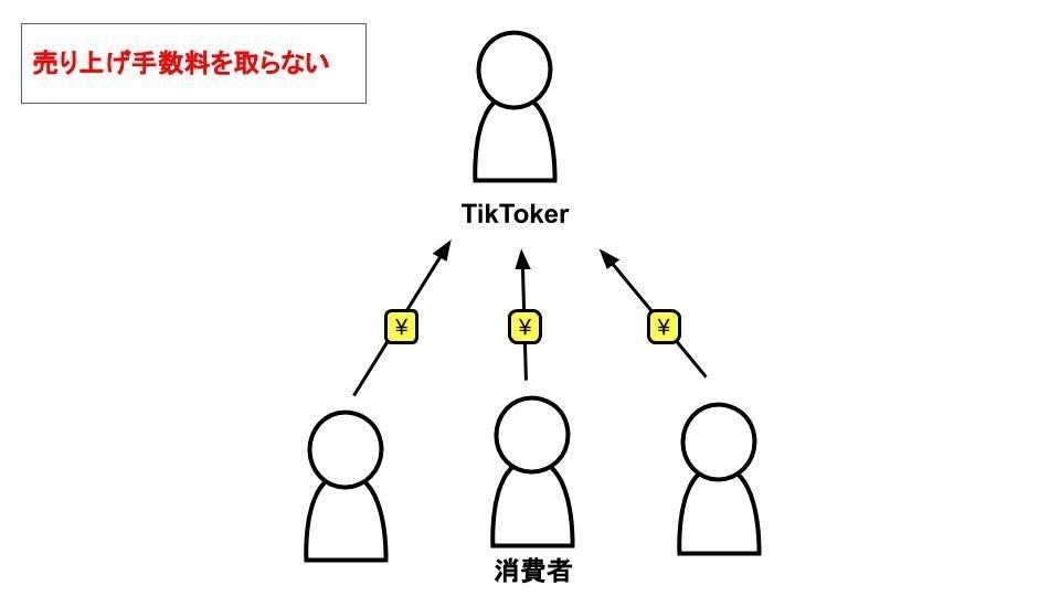 無題のプレゼンテーション (4)