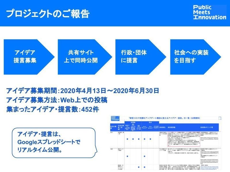 20200713　イベントスライド (3)