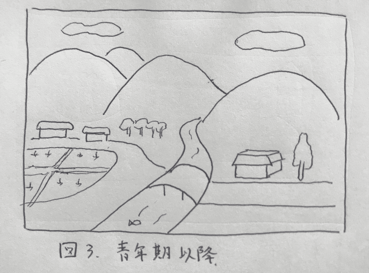 遠近法 描き方 小学生