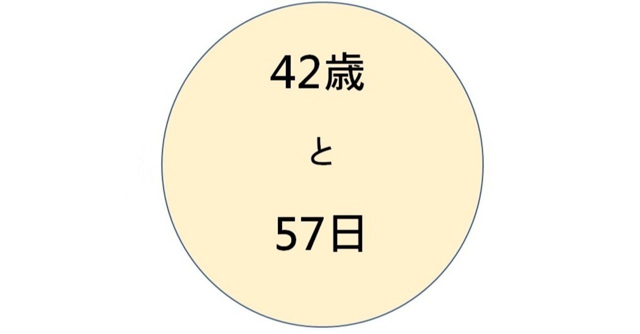 42歳と57日 のびおり と 基礎体温 の関係 Yozu 42歳一人目妊活中 南国 Note