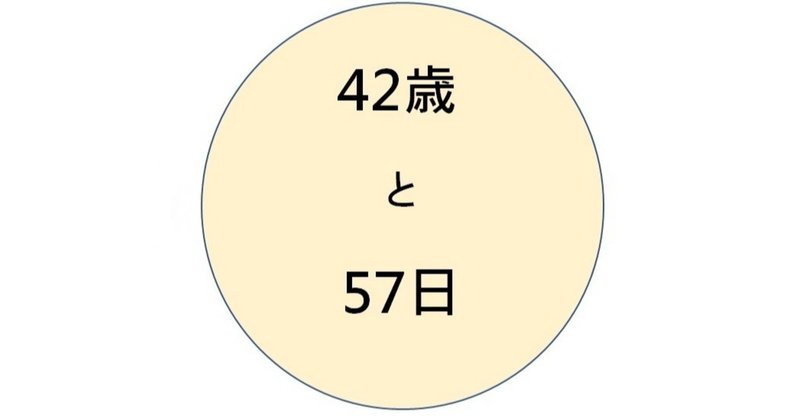 は と のび おり