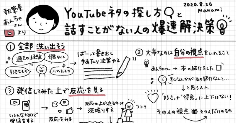 Youtubeネタの探し方と話すことがない人の爆速解決策 By執筆屋あんちゃさん マナミ 手描きクリエイター Note