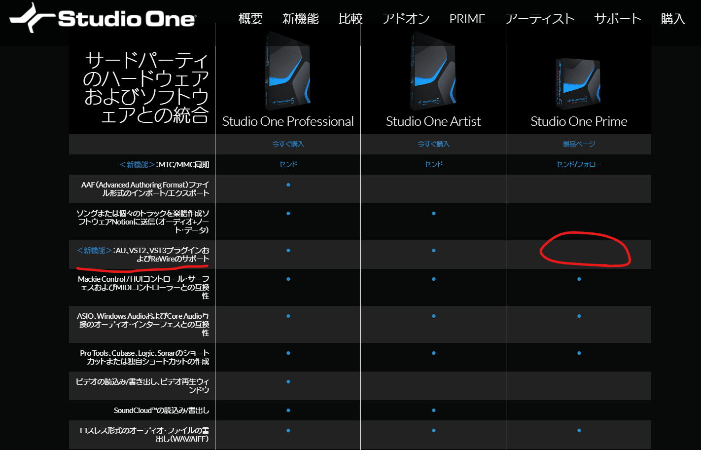 無料で行う本格歌ってみたmix おすすめの無料dawとプラグイン 南方 ユキト Note