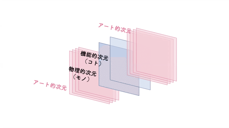 スクリーンショット 2020-08-26 15.44.43