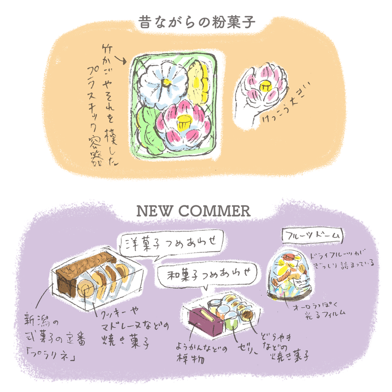 盆かわいい Reiko Shibuya Note 盆かわいい Reiko Shibuya Note