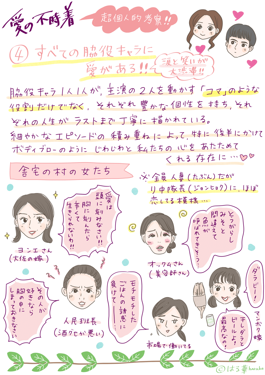 愛の不時着 イラストA2額装 Amazon.co.jp: 愛の不時着韓国ドラマ ファッションポスター