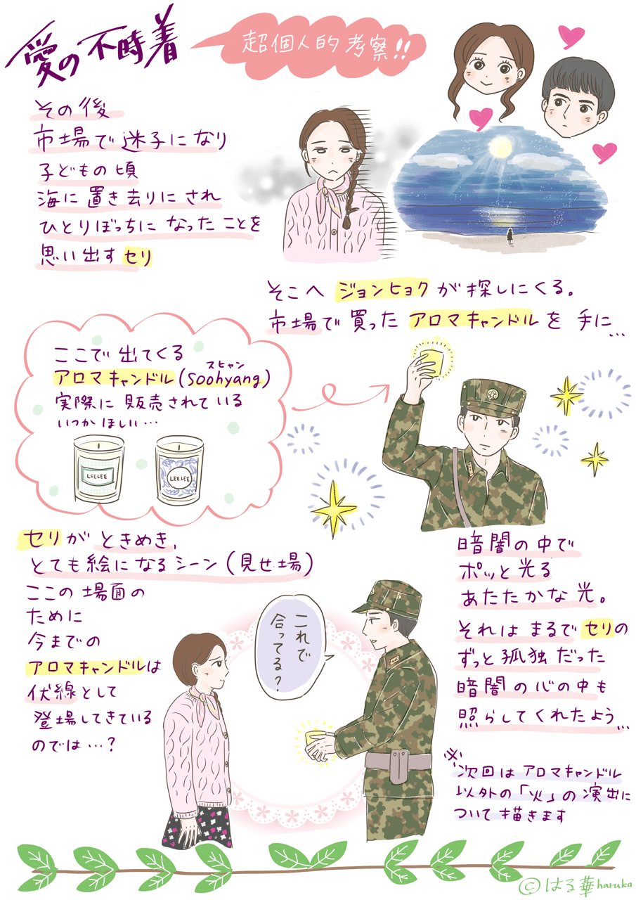 愛の不時着 超個人的考察イラストまとめ はる華 はるか Note 愛の不時着 超個人的考察イラストまとめ はる華 はるか Note