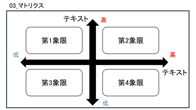 基本テンプレート5個_05