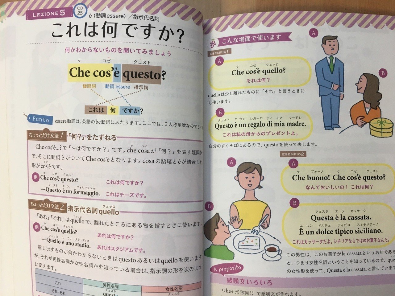 イタリア語勉強日記 ３ １か月目の勉強方法 テキスト紹介 つるとんたん Note