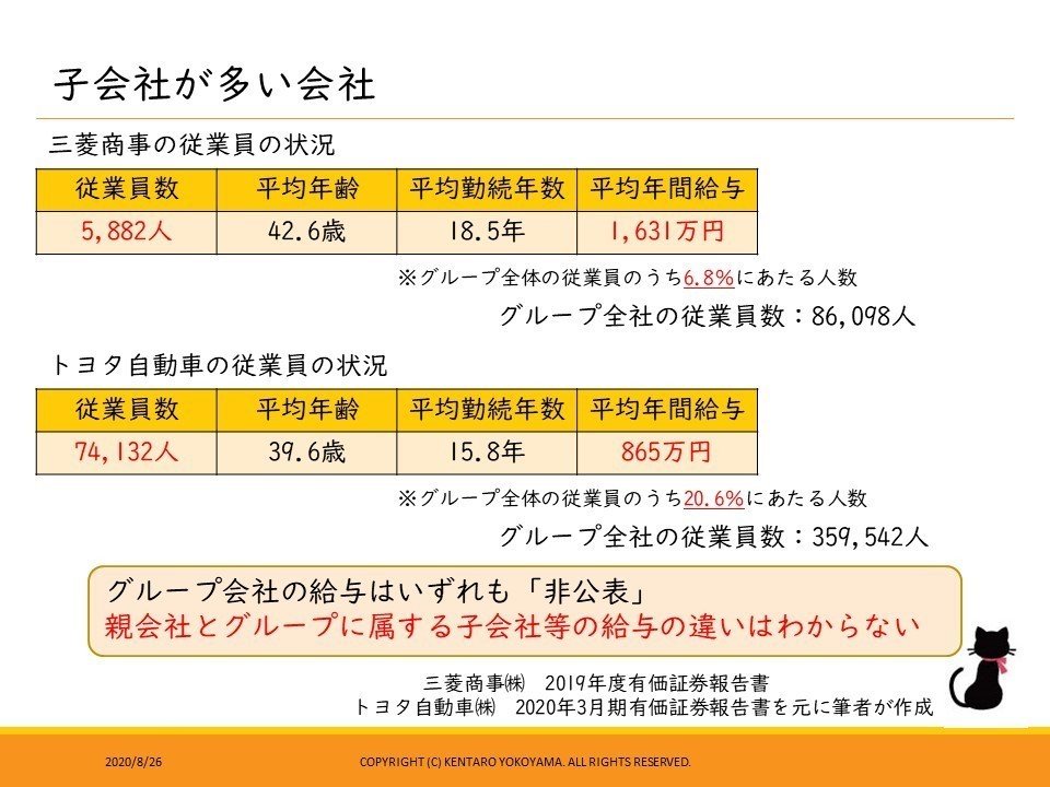 公表されている会社の平均年収って信用できるの？｜横山研太郎｜note