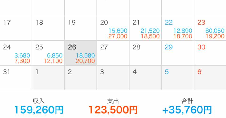 収支アプリ入力１週間の結果 Hikaru Note