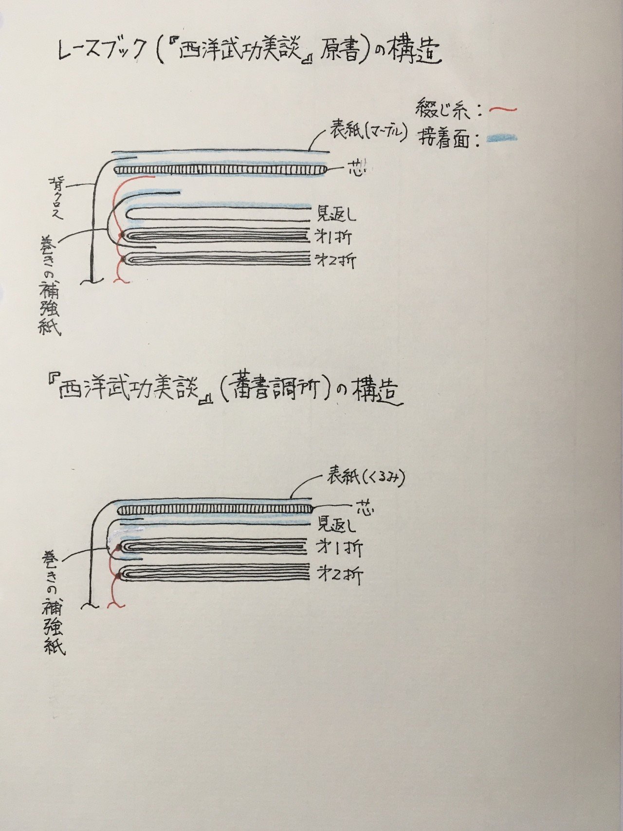 人気提案 開成所単語集 2 櫻井豪人 Zucc Co Jp