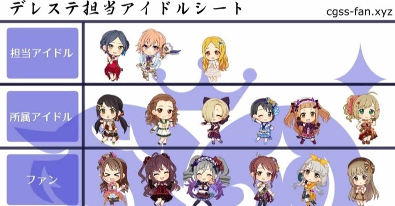 雑記2 デレステイベント ぽんたp Note