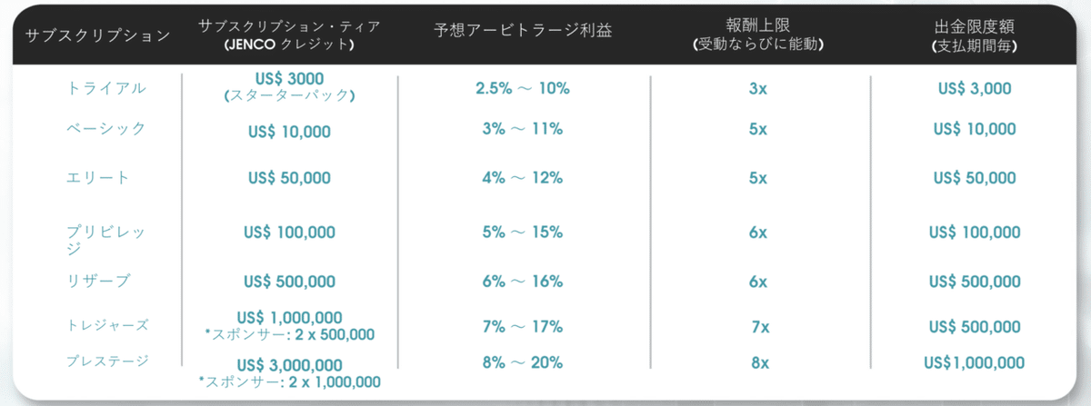 スクリーンショット 2020-08-27 0.35.45