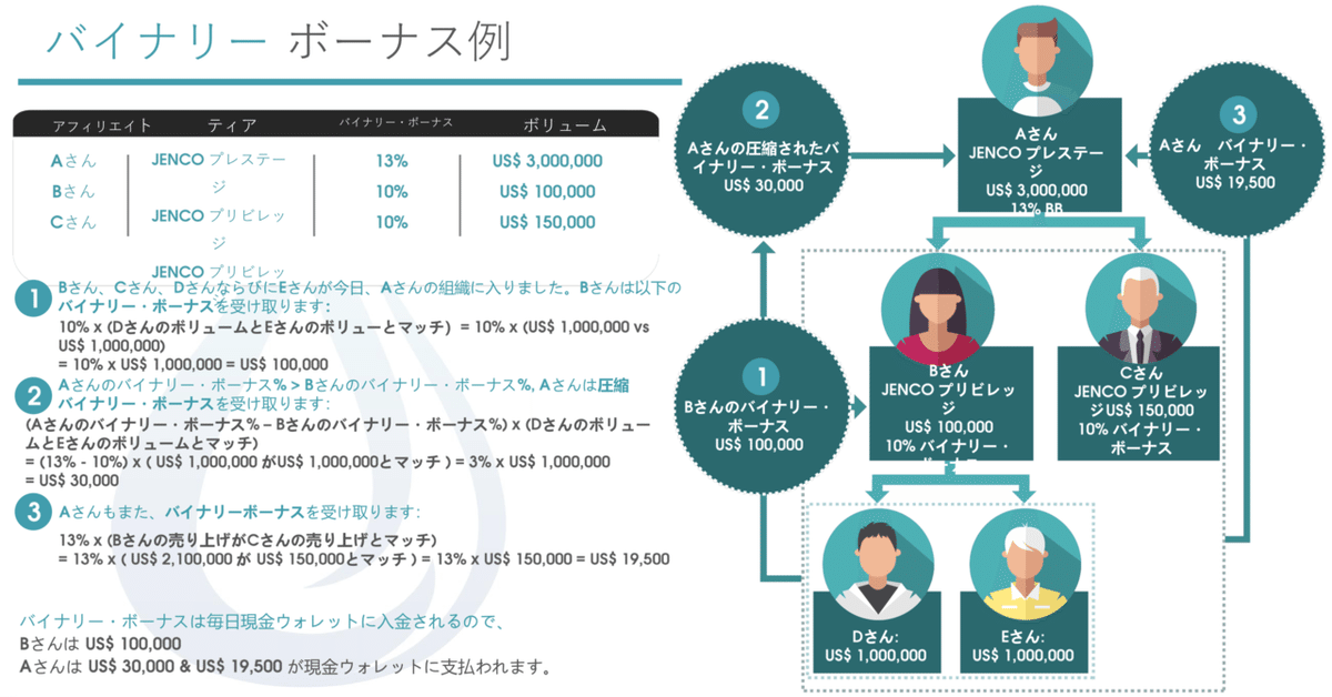 スクリーンショット 2020-08-27 1.28.43