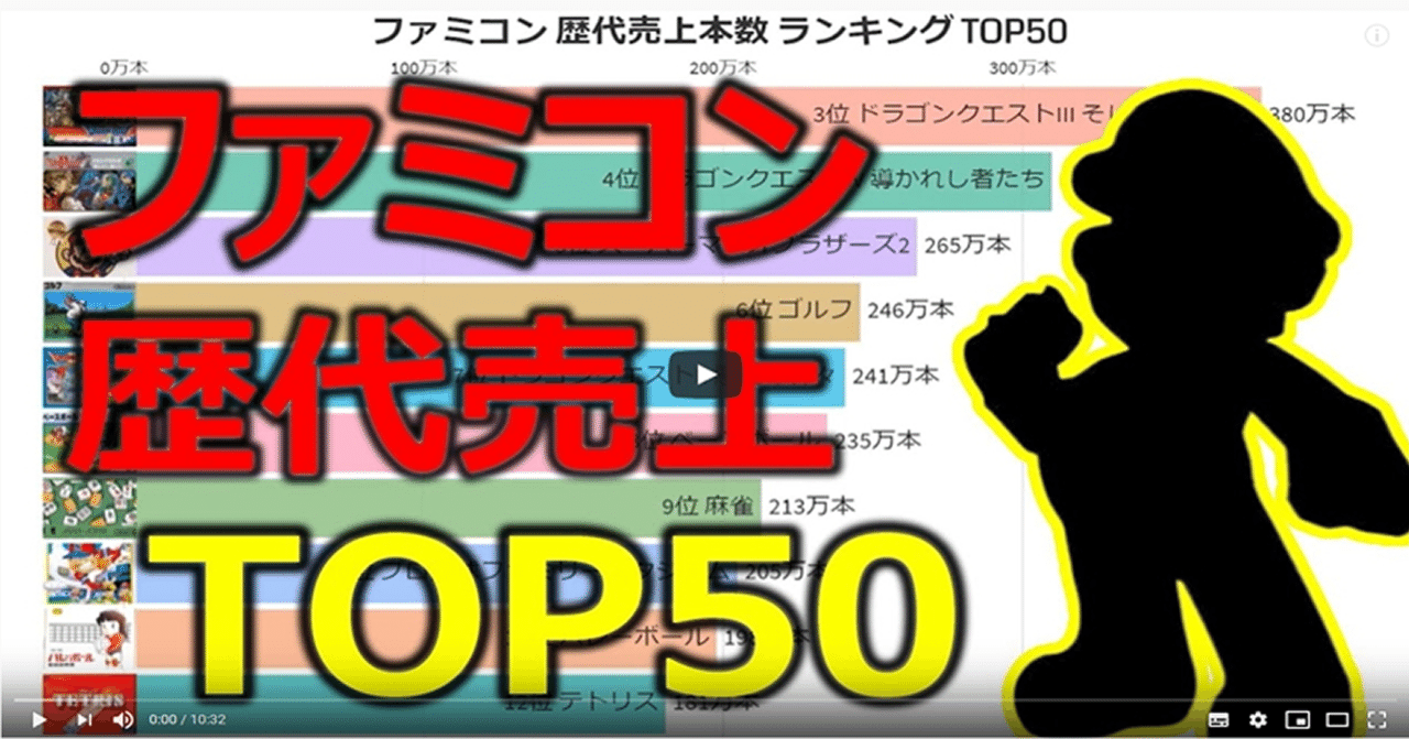 忍者ハットリくん の新着タグ記事一覧 Note つくる つながる とどける