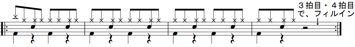 ドラム入門者向け ４小節１パターン で フィルイン練習 Katosho Drums 0905 Note
