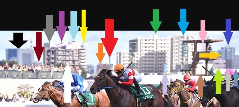 安倍首相辞任 新潟2歳ステークス キーンランドカップサイン競馬の世界 小倉日経オープン掲載 爆笑問題 の田中 裕二が新型コロナウイルスに感染 レース終了 斎藤司 サイン競馬の世界 Note 安倍首相辞任 新潟2歳ステークス キーンランドカップサイン競馬の世界 小倉日経オープン掲載 爆笑問題 の田中 裕二が新型コロナウイルスに感染 レース終了 斎藤司 サイン競馬の世界 Note