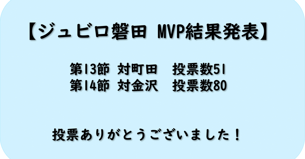 ジュビロ磐田mvp 結果発表 第13 14節 そう Note ジュビロ磐田mvp 結果発表 第13 14節 そう Note