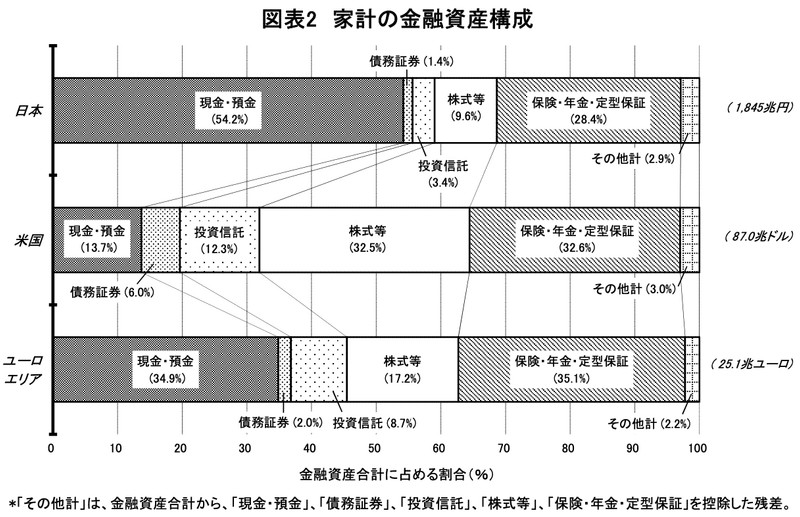 米運用大手バンガード 香港 日本撤退 中国本土に注力 に感じたこと Renny ステキな投資信託をそだてましょう Note 米運用大手バンガード 香港 日本撤退 中国本土に注力 に感じたこと Renny ステキな投資信託をそだてましょう Note