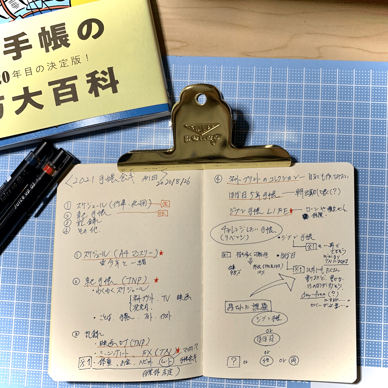 21手帳会議 第1回 紺碧 Note