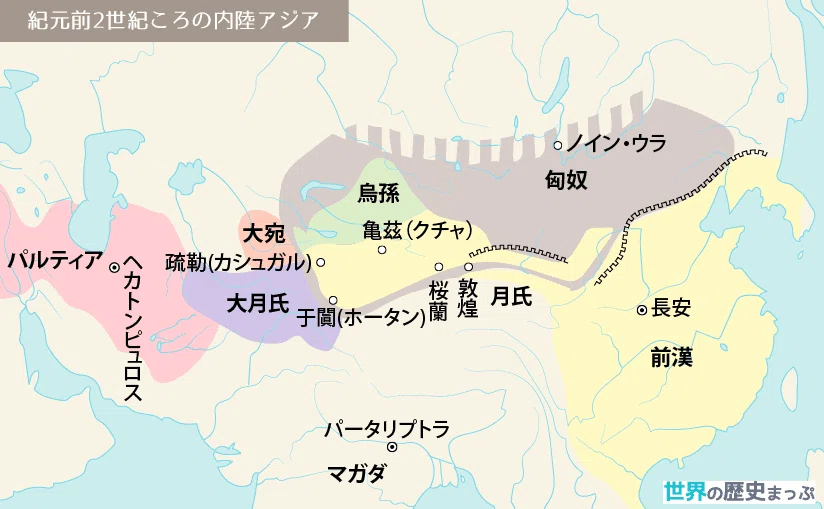 内陸アジア