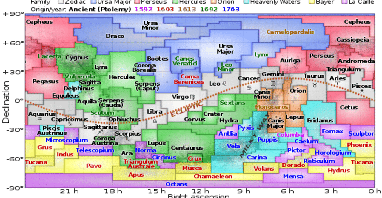 北極星 の新着タグ記事一覧 Note つくる つながる とどける