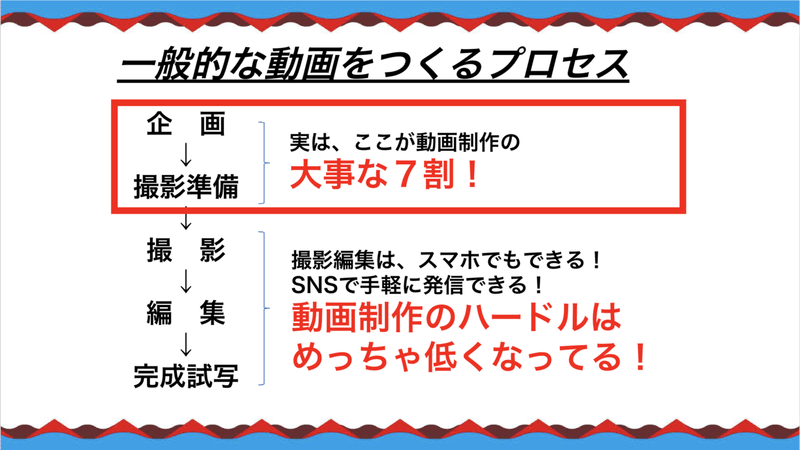 スクリーンショット 2020-08-27 12.47.10