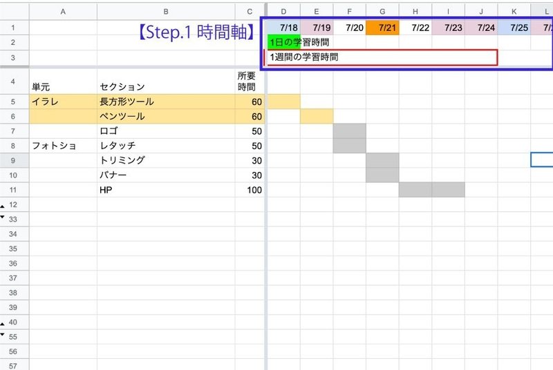 学習計画と記録がわかるガントチャートの作り方 デジハリ勉強法 七海ゆき Note