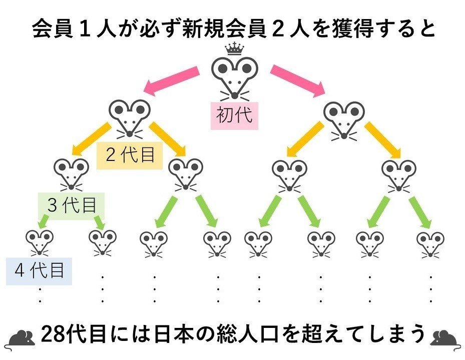 51_ねずみ