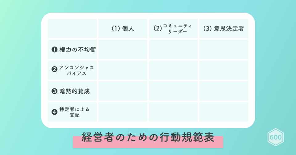 ジェンダー問題とスタートアップ 経営者が念頭に置くべき反 家父長制という補助線 Kei Kubo Note