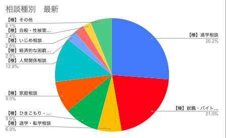 スクリーンショット 2020-08-26 16.17.56 (1)