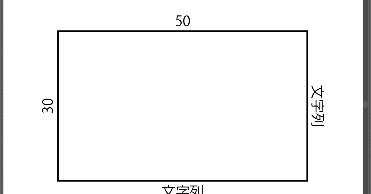 ちょこっと寸法や文字を入れるのに便利な スクリプト Illustrator はやさはちから Gorolib Note