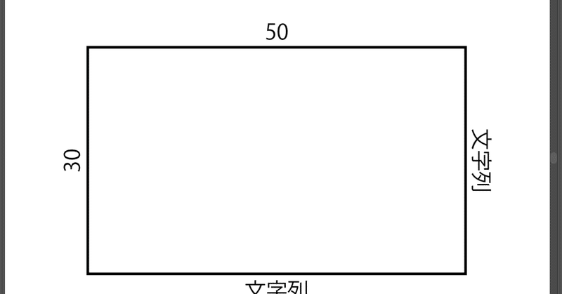 ちょこっと寸法や文字を入れるのに便利な #スクリプト #Illustrator #はやさはちから