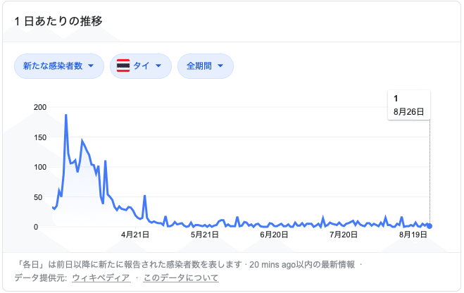 スクリーンショット 2020-08-27 16.52.32