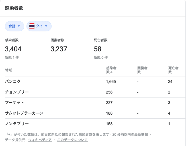 スクリーンショット 2020-08-27 16.52.43