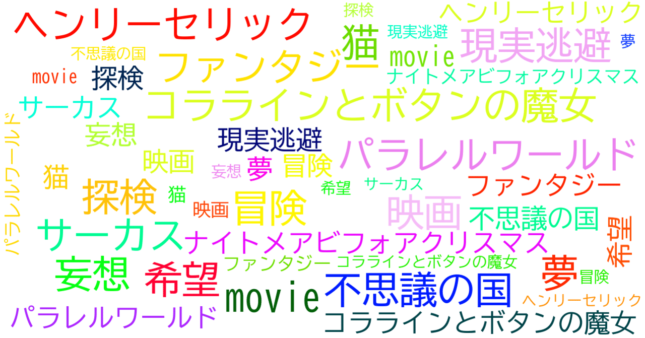 ヘンリーセリック の新着タグ記事一覧 Note つくる つながる とどける