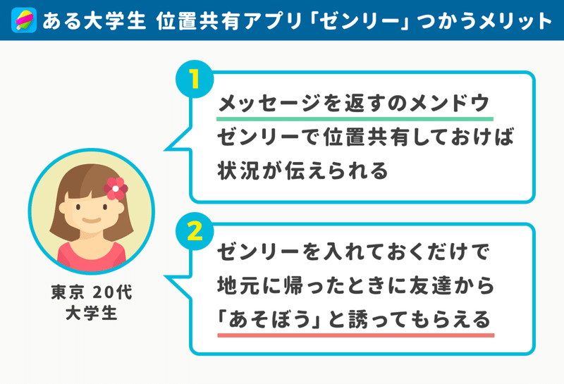 戻ったら連絡して ゼンリー えっ！ゼンリー ブロックされちゃった？確認する方法とは？