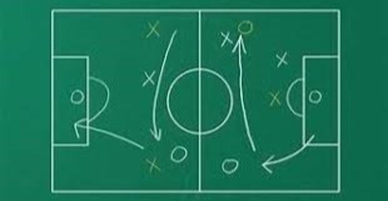 少年サッカー オフ ザ ボール の動き だっちょ Note