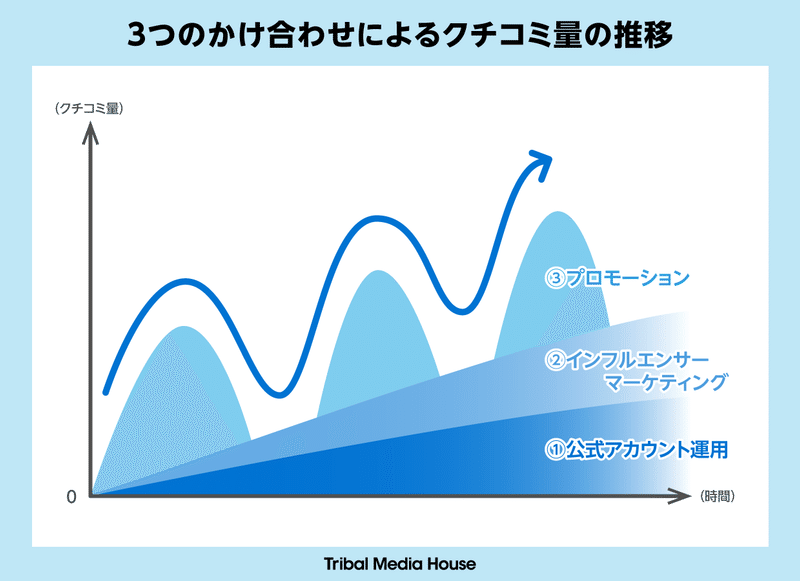 0827SMM最適解note_img5