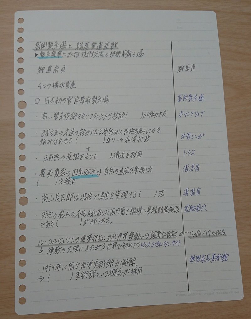 世界遺産検定２級合格までにしたこと 飛華 Note