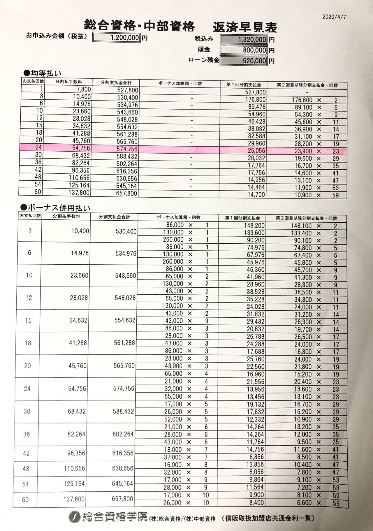 総合資格学院の1級建築士講座テキストを買取【全国対応