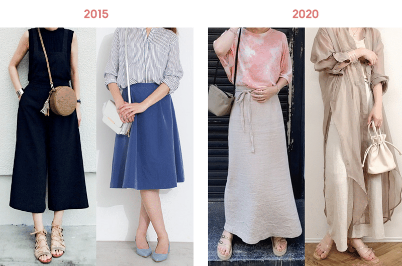 6年でトレンドの 丈 はどう変わった Wear Note 6年でトレンドの 丈 はどう変わった Wear Note