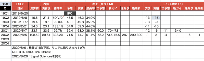 スクリーンショット 2020-08-27 22.21.24