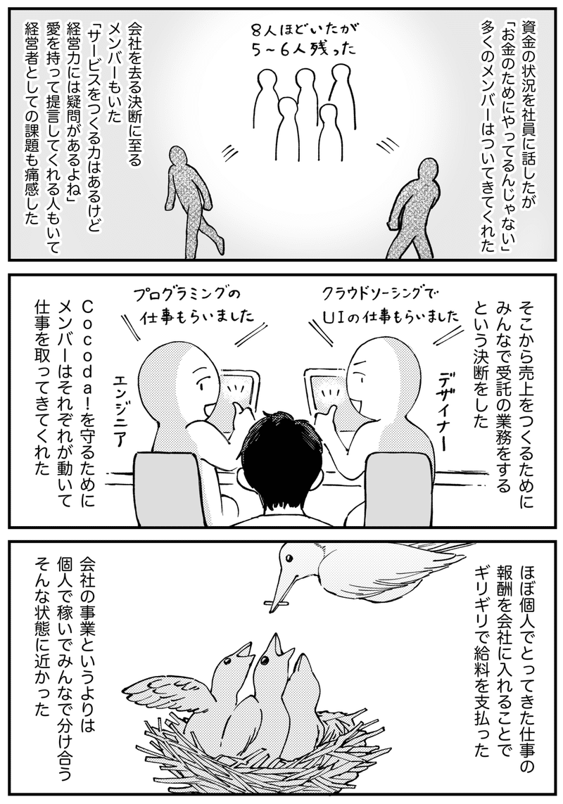 残資金8万円 給料が払えない デザイナーコミュニティ Cocoda の立ち上げ戦記 みんなで受託 でサービス継続できたワケ アプリマーケティング研究所 残資金8万円 給料が払えない デザイナーコミュニティ Cocoda の立ち上げ戦記 みんなで受託 でサービス継続できたワケ アプリマーケティング研究所