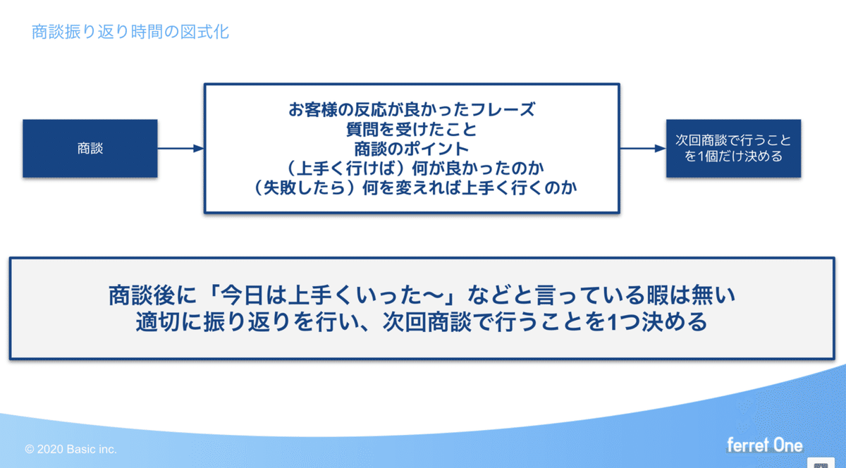 スクリーンショット 2020-08-27 23.09.43